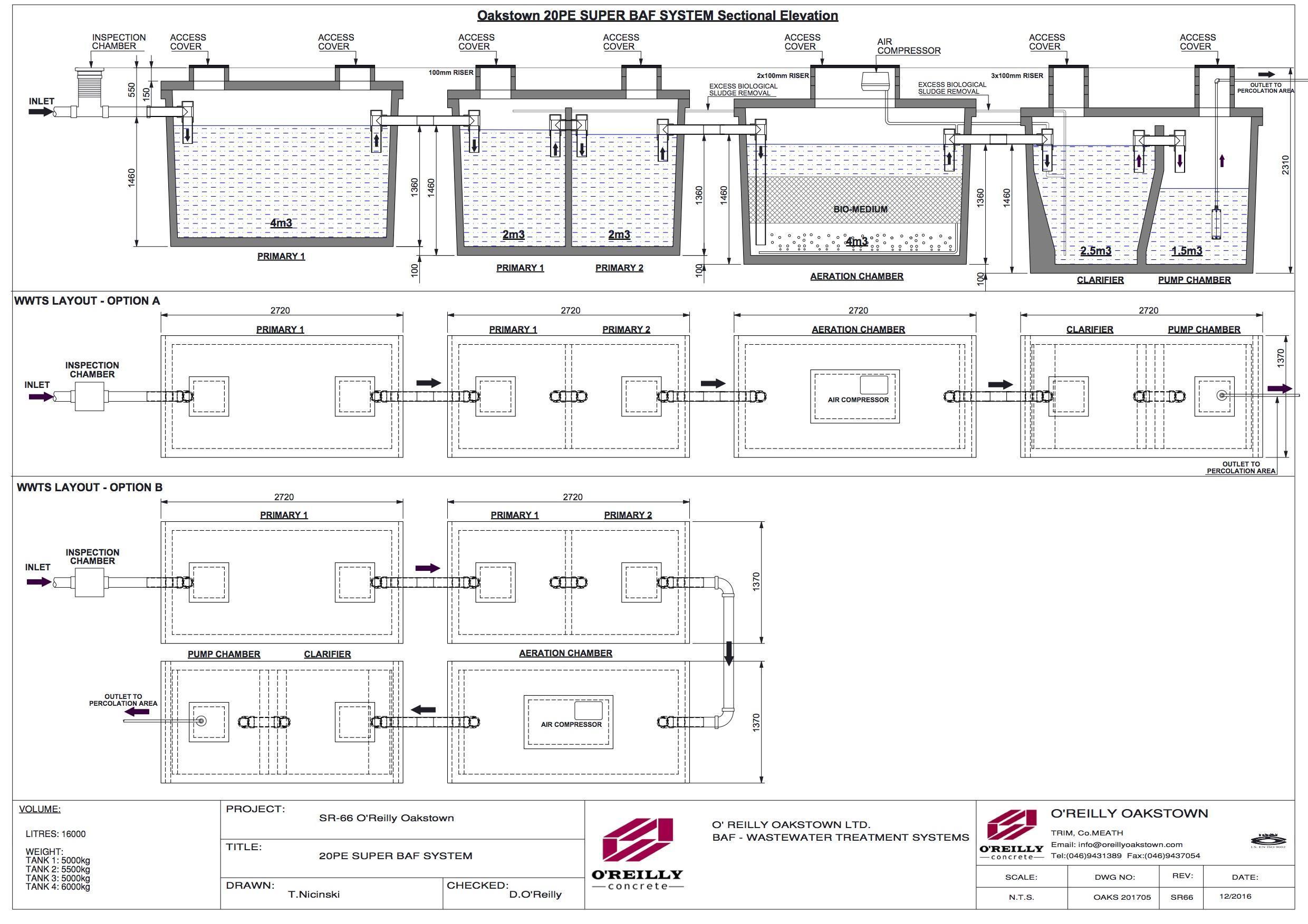 20PE - SBAF REV 12-2016 Drawing