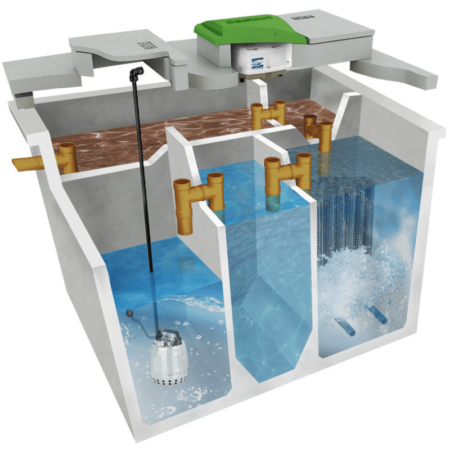6PE Sewage Treatment Tanks