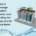 How a sewage system works